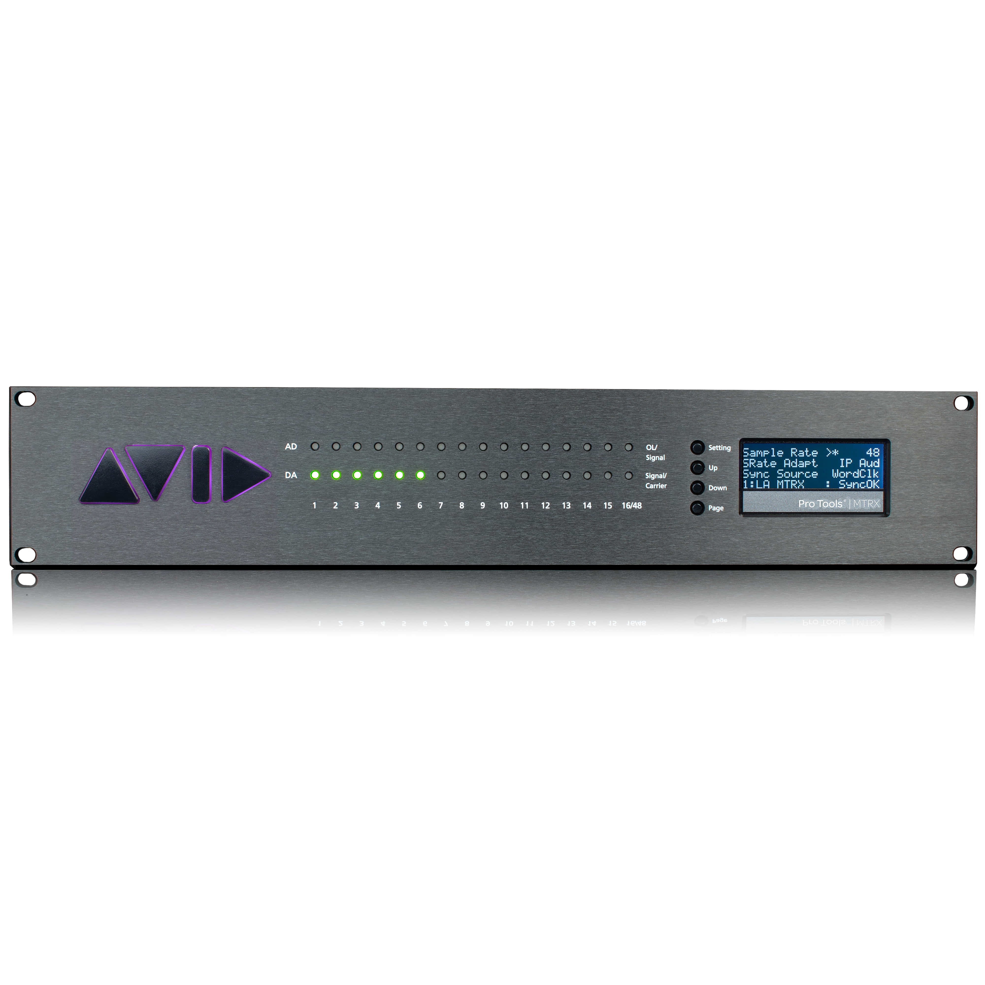 Avid Pro Tools | MTRX