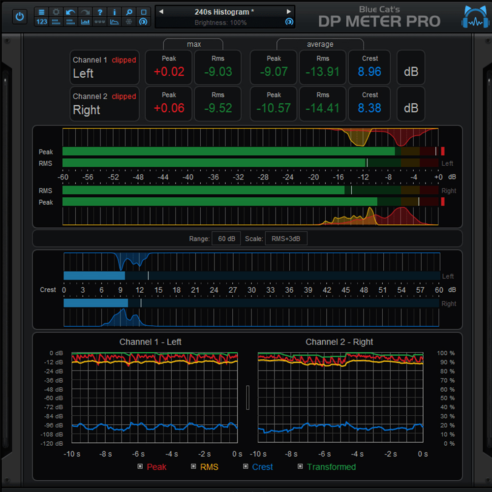 Blue Cat Audio DP Meter Pro (SKU:1433-267:4900)