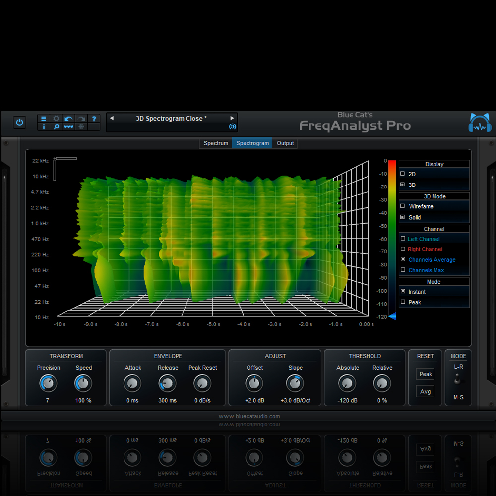 Blue Cat Audio FreqAnalyst Pro (SKU:1433-269:4900)