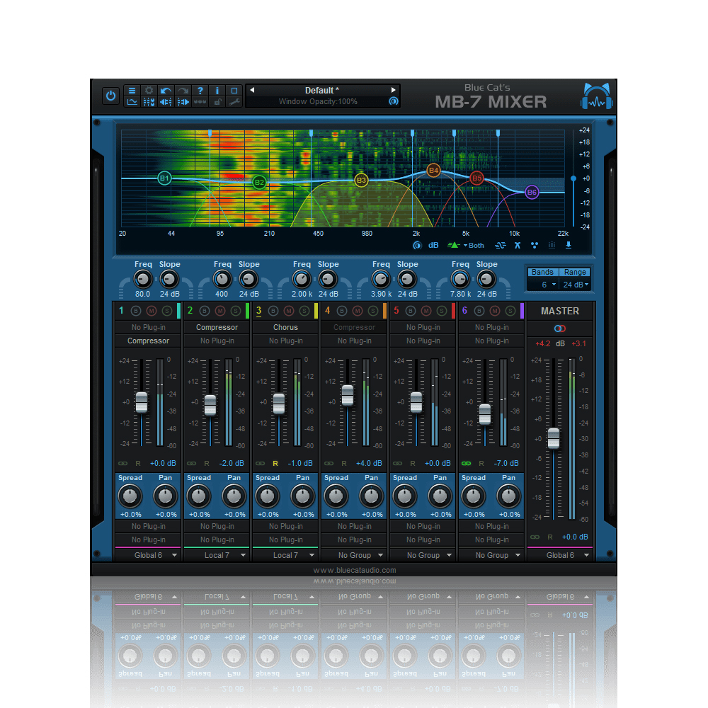 Blue Cat Audio MB-7 Mixer (SKU:1433-276:4900)