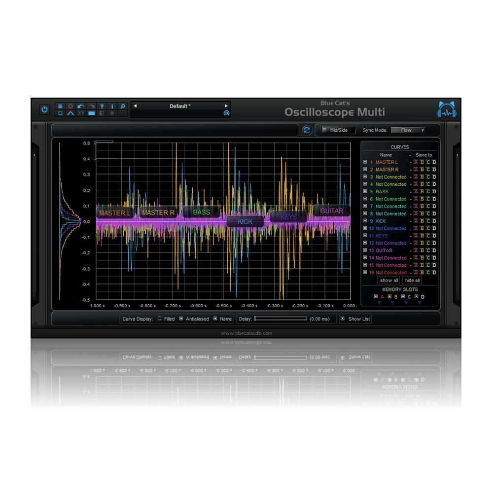 Blue Cat Audio OsciloscopeMulti (SKU:1433-270:4900)
