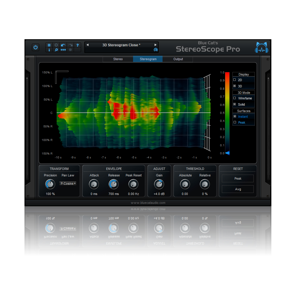 Blue Cat Audio StereoScope Pro (SKU:1433-272:4900)