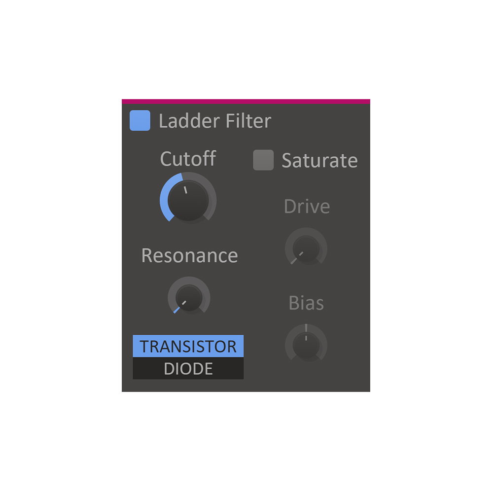 Kilohearts Ladder Filter