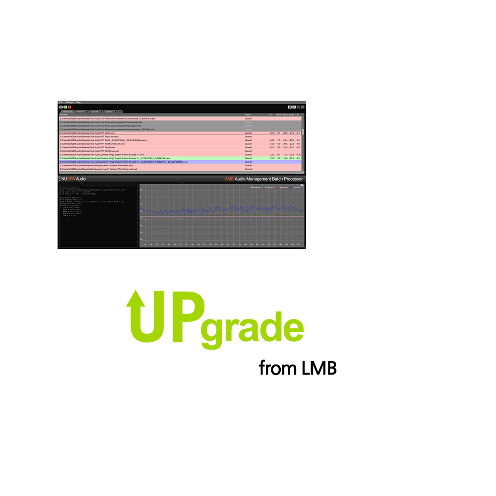 NUGEN Audio AMB Loudness Upgrade from LMB (+PACE iLok 3 증정)