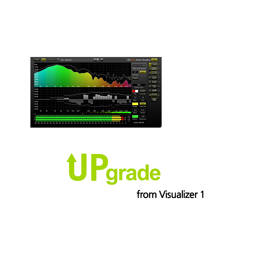 NUGEN Audio Visualizer 2 Upgrade from Visualizer 1
